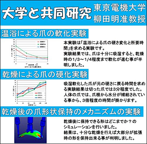 巻き爪ロボ 4