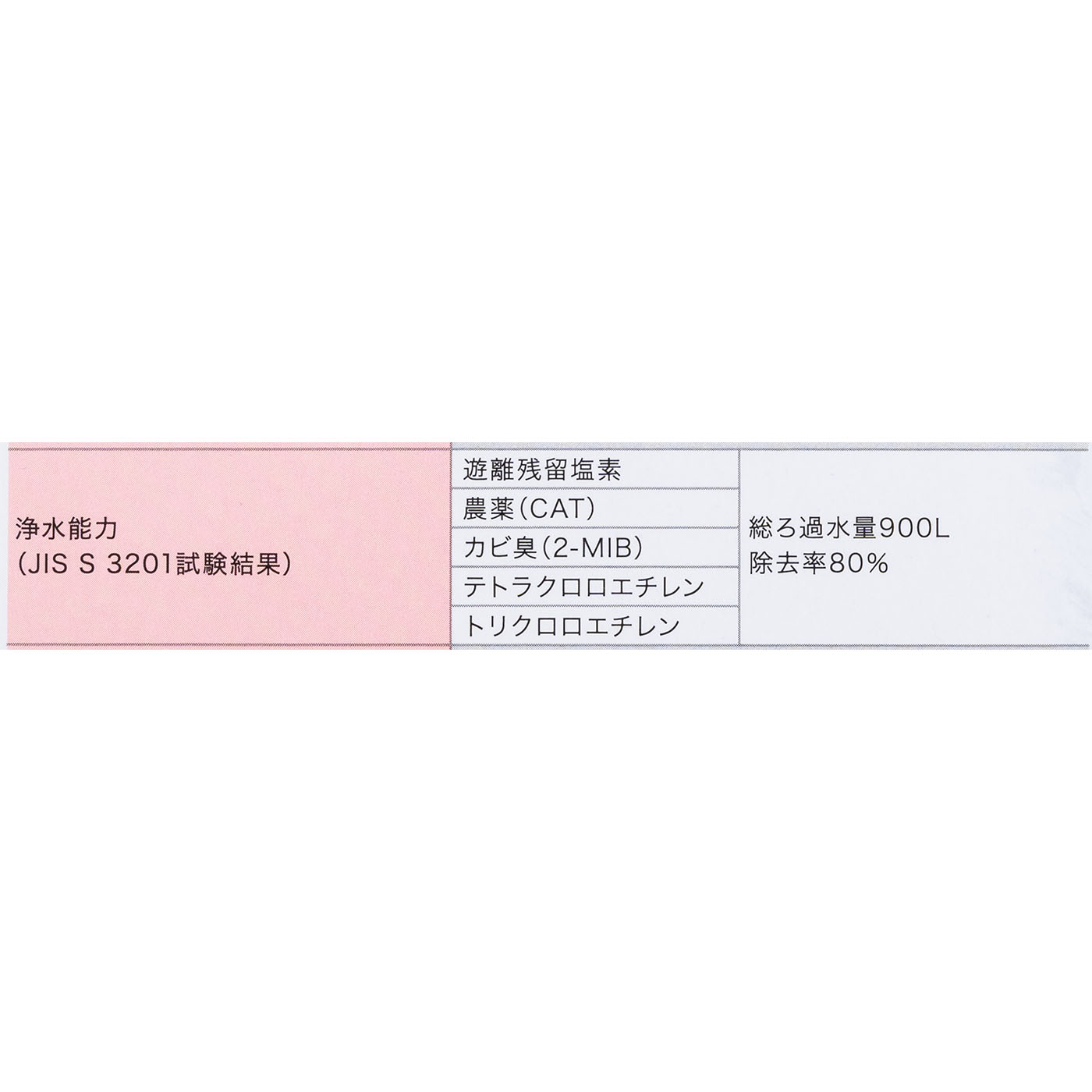 クリピーレNX5  首ふりタイプ 9