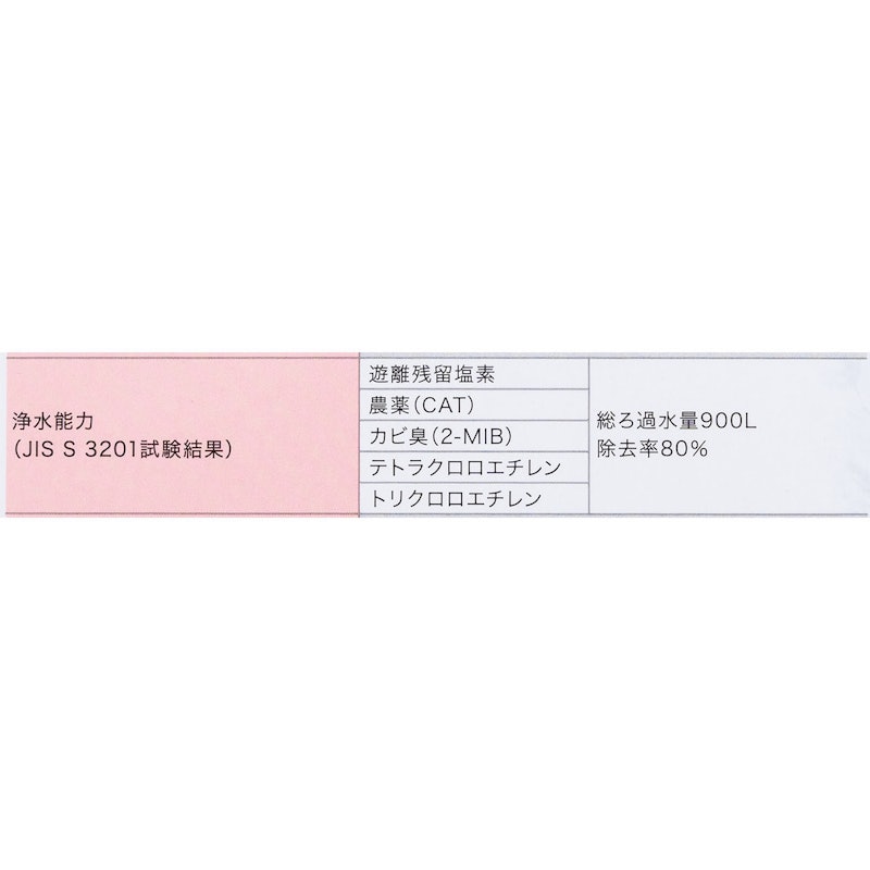クリピーレNX5 首ふりタイプ 9