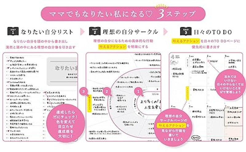ワーキングマザーの手帳 3