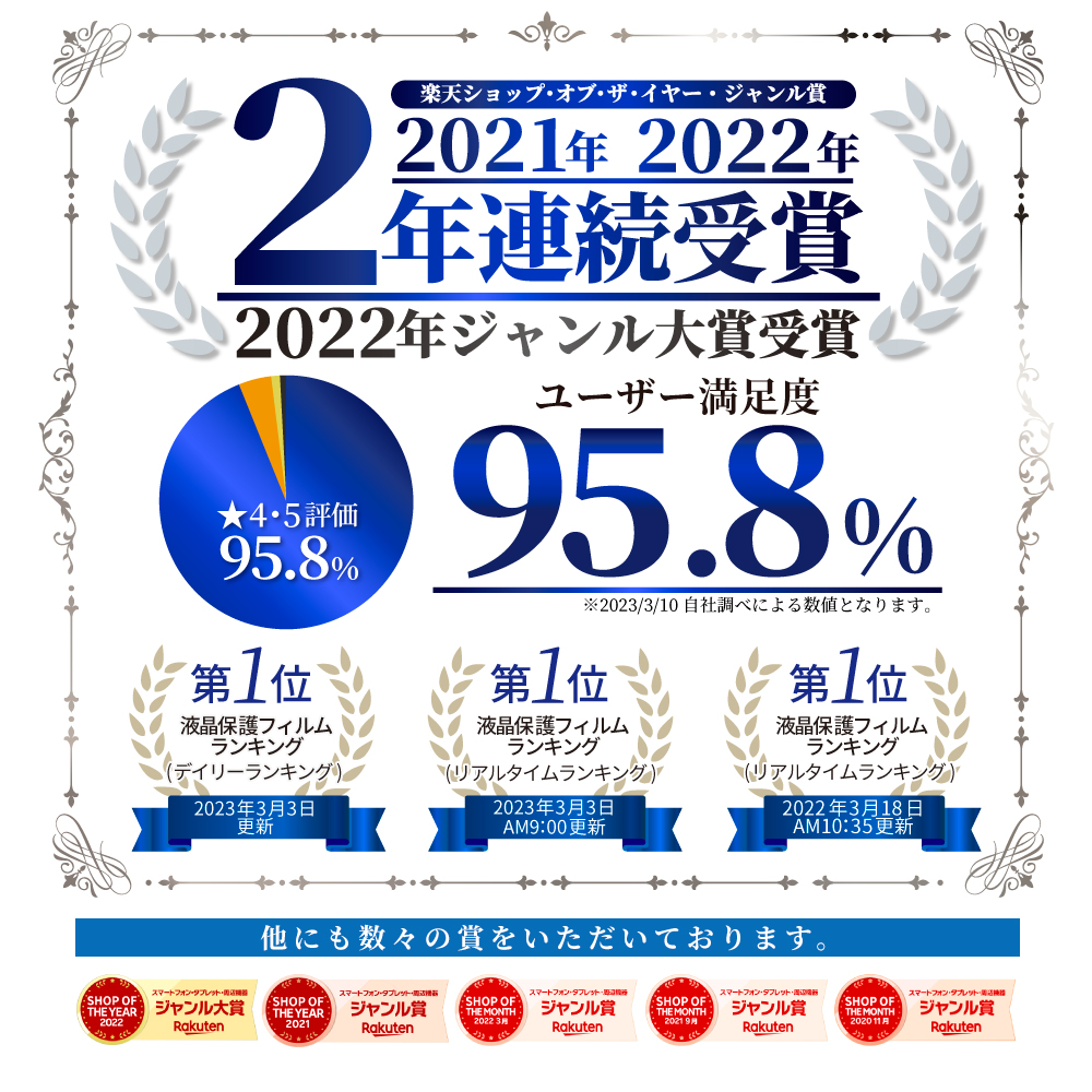 AGC旭硝子 フルカバー ブルーライトカット ガラスフィルム 2
