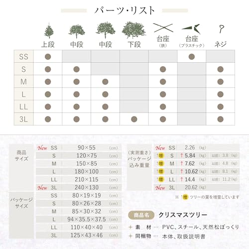 クリスマスツリー 9