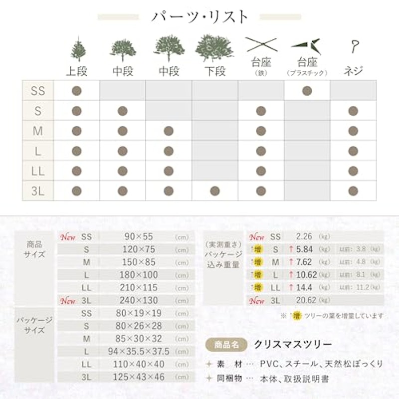 クリスマスツリー 9