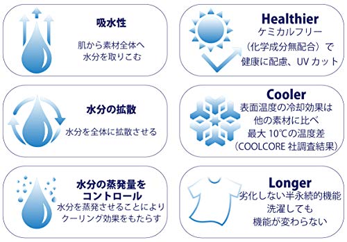 サイクルジャージ 長袖 Coolcore 4
