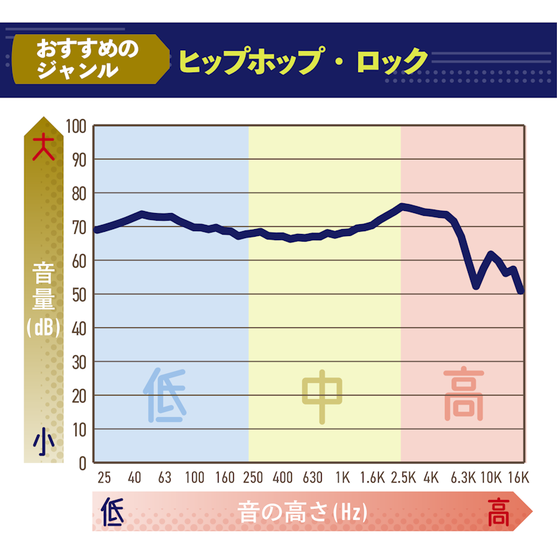4K液晶テレビ 11