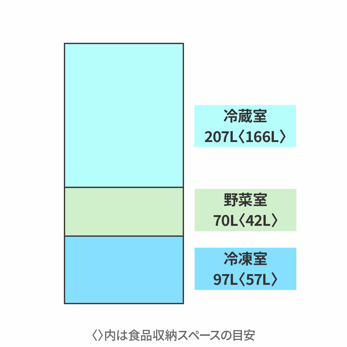 冷蔵庫 2