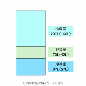 シャープ 冷蔵庫 SJ-PW37P-H 検証レビュー評価 2