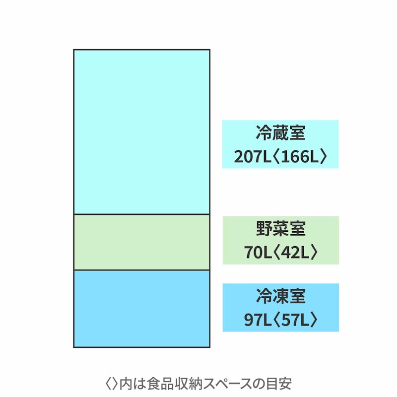 冷蔵庫 2
