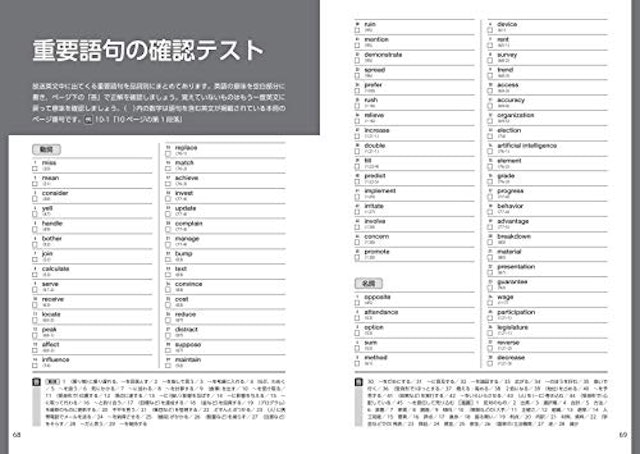 21年 英語リスニング参考書 問題集のおすすめ人気ランキング16選 Mybest 21年 英語リスニング参考書 問題集のおすすめ人気ランキング16選 Mybest