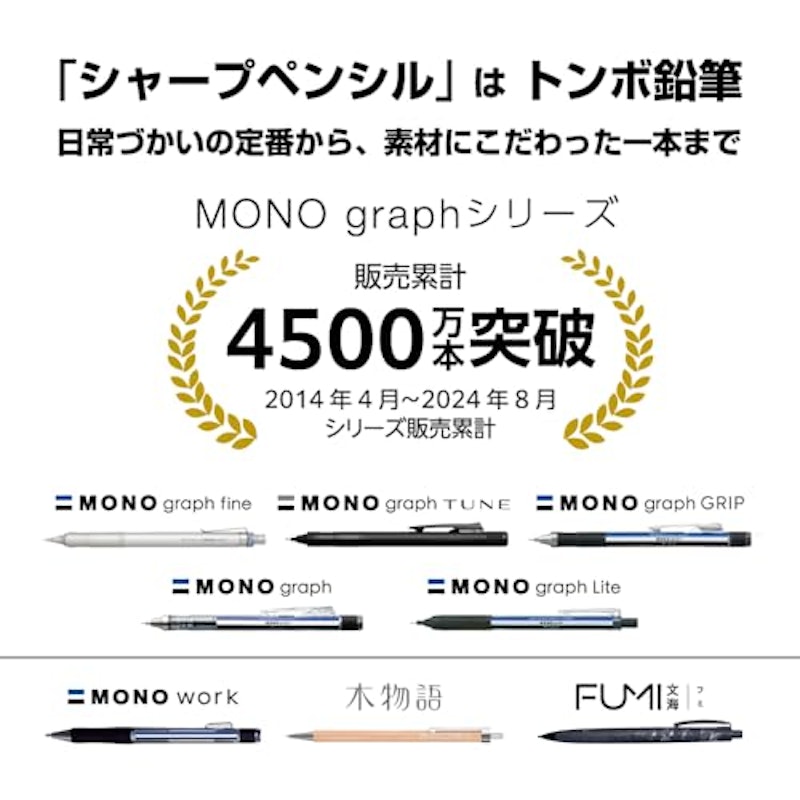 シャープペンシル 4