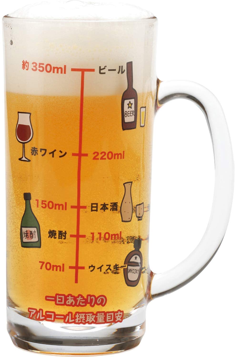 アルコール摂取適量 ジョッキ 3
