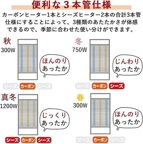 ツインヒートプラス 5