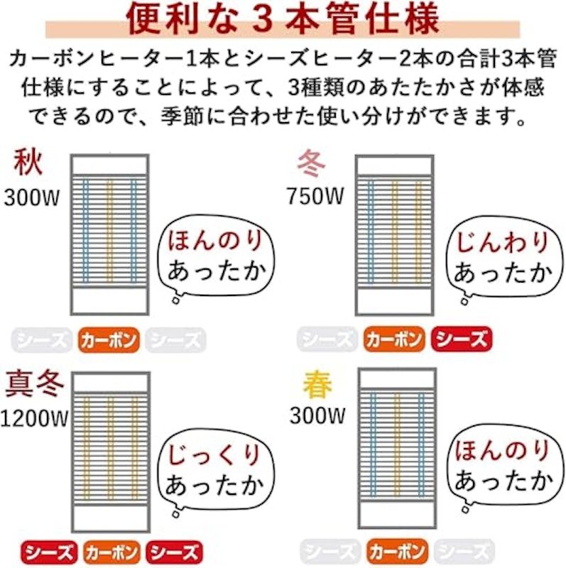 ツインヒートプラス 5