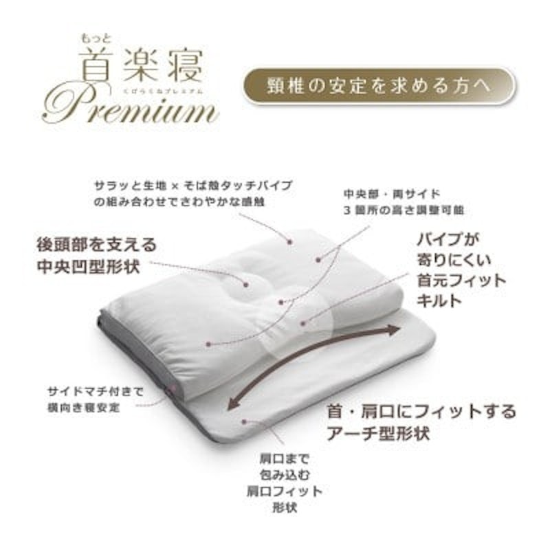 もっと首楽寝プレミアム 2