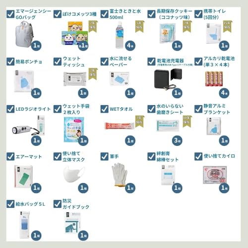 緊急防災32点セット 6