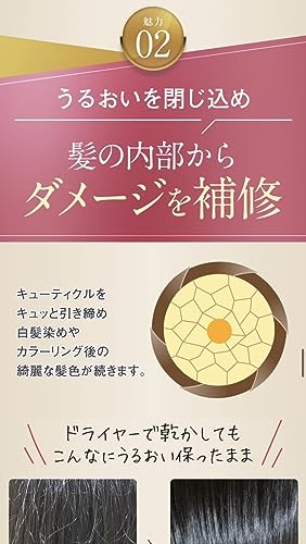 ボタニカルスパークリング シャンプー 5