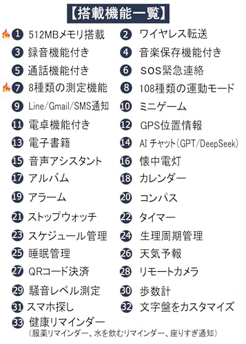  スマートウォッチ R10 3
