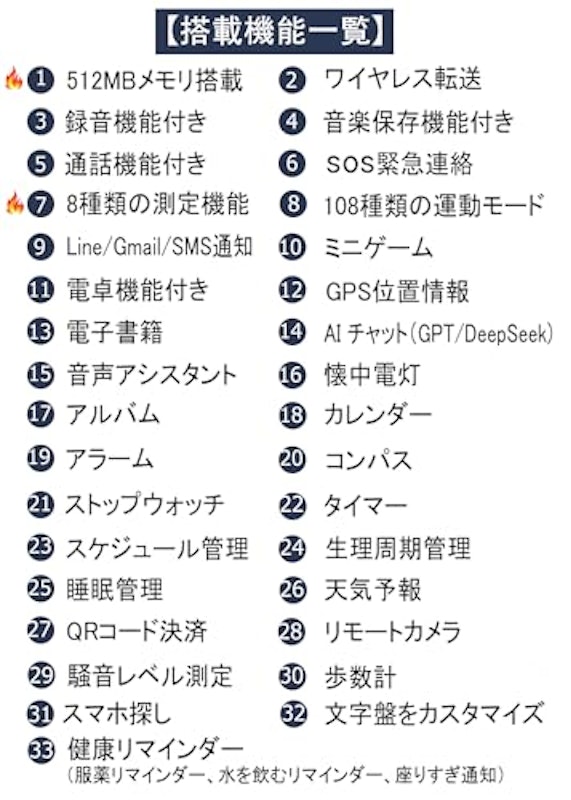 スマートウォッチ R10 3