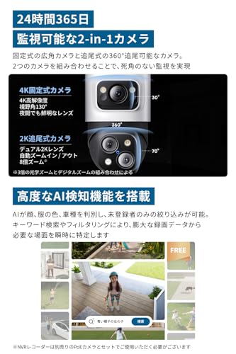 PoE Cam S4 2