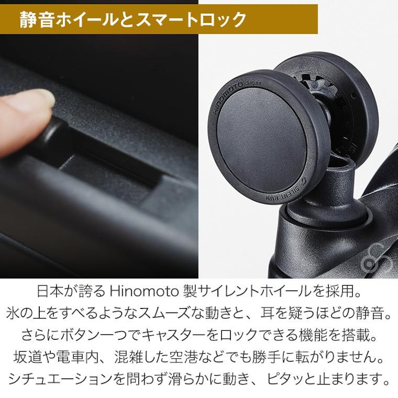 スーツケース 6