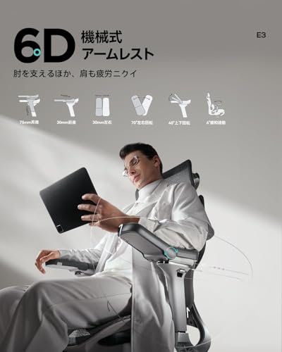E3 Pro 4