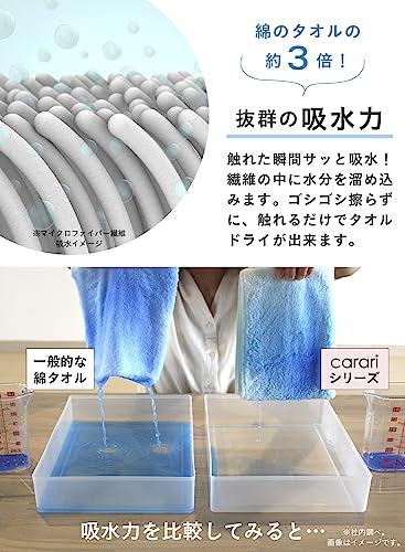 ヘアドライタオル 3