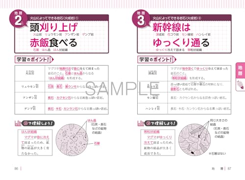 改訂第2版 中学受験 ゴロ合わせで覚える理科100 4