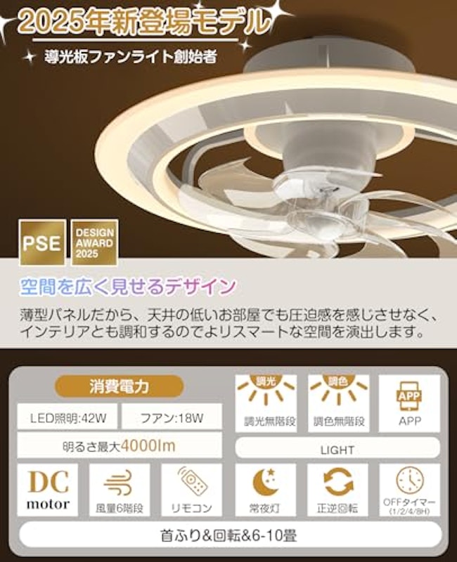 シーリングファンライト 2