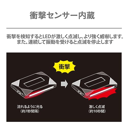 ナイトシグナル フロー RE 3