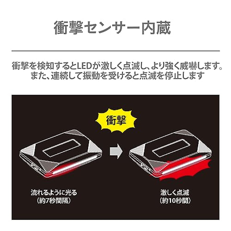 ナイトシグナル フロー RE 3