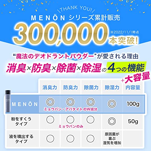 靴消臭パウダー 3