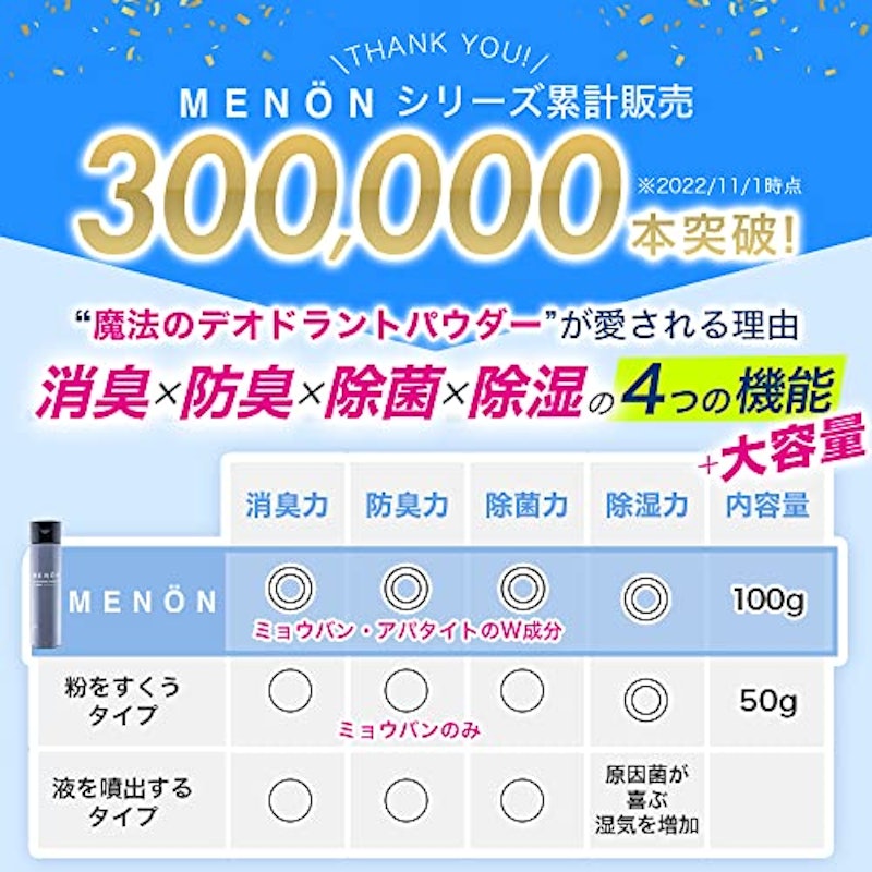 靴消臭パウダー 3