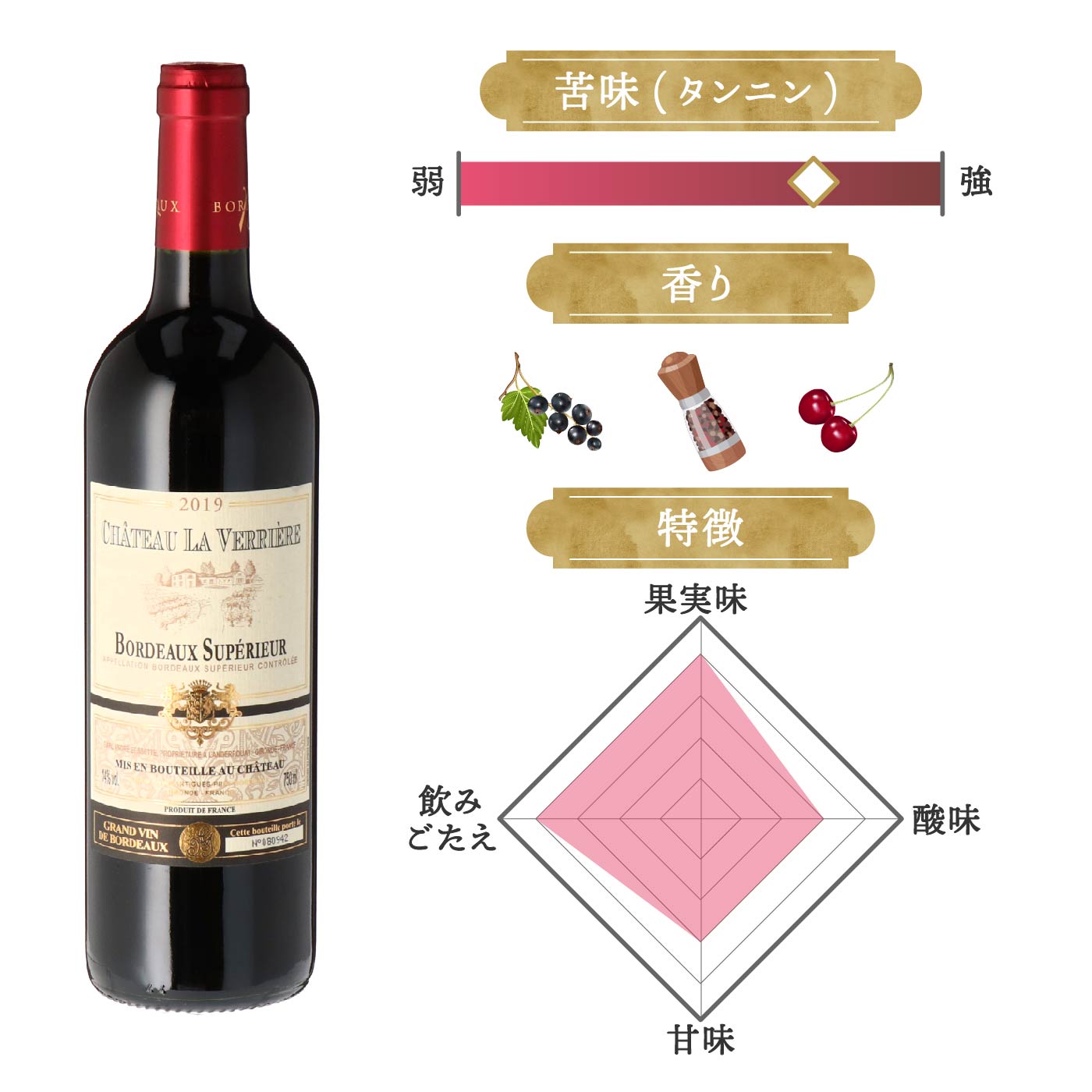 ボルドー・シューペリュールをレビュー！クチコミ・評判をもとに徹底