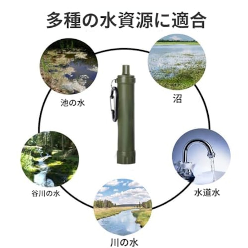 携帯浄水器 7