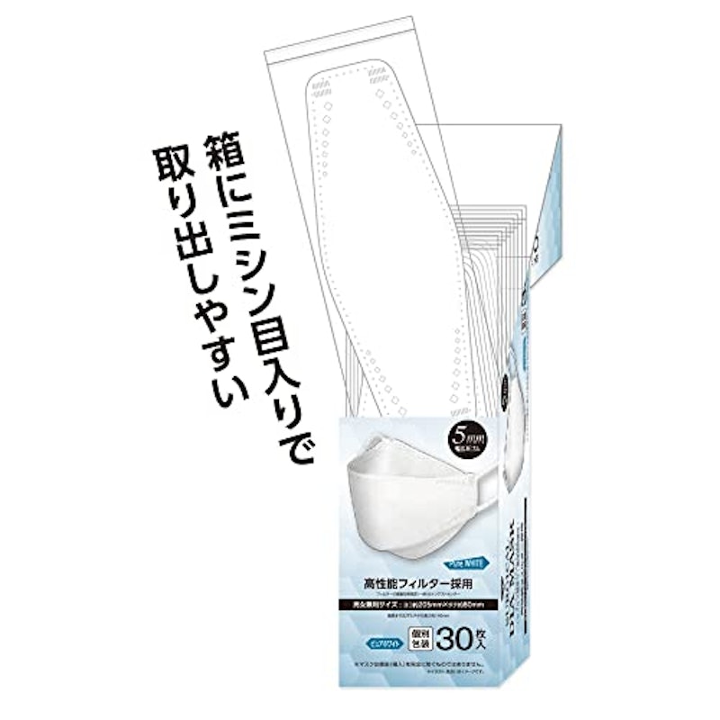 サージカルダイヤモンドマスク 3