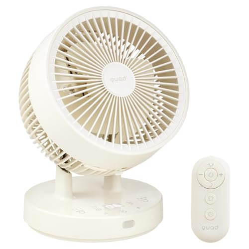 PUREAIR DC DRY 衣類乾燥 360° DCサーキュレーター 1