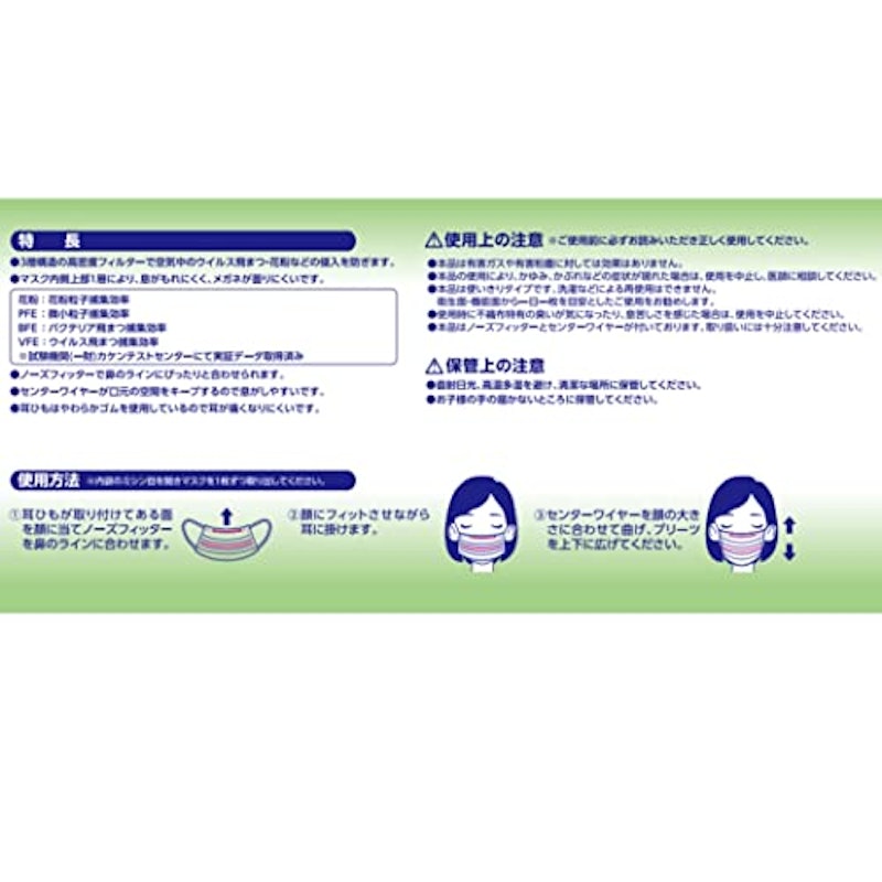 メガネが曇りにくい息がしやすいマスク 3