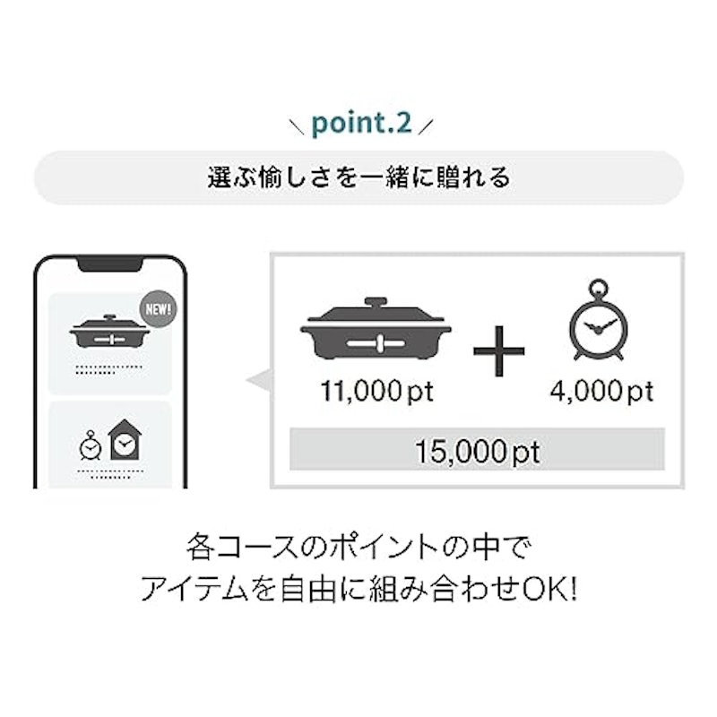 カタログギフト 20000円コース 4