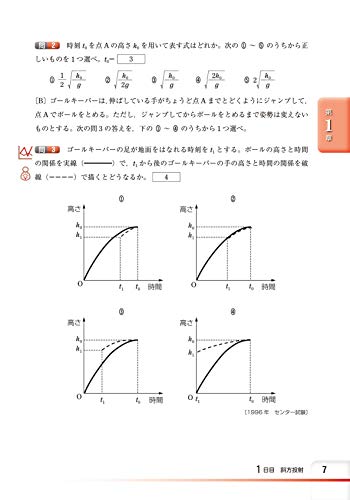 2021年 共通テスト用物理参考書 問題集のおすすめ人気ランキング15選 Mybest