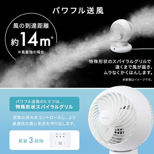  サーキュレーター ACボール型 4