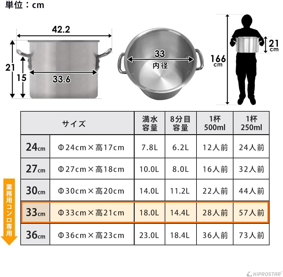 業務用アルミ半寸胴鍋（蓋付） 2