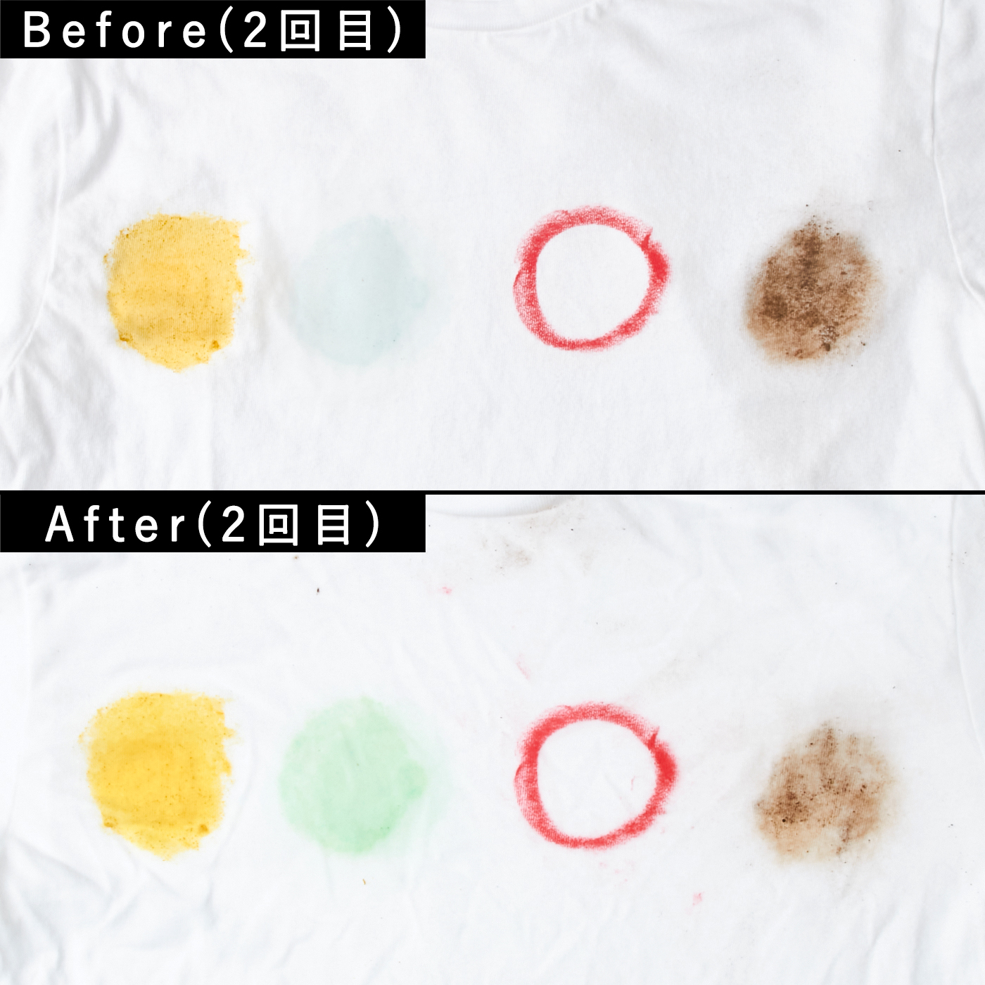 どこでも使えるグルグル洗濯機 7