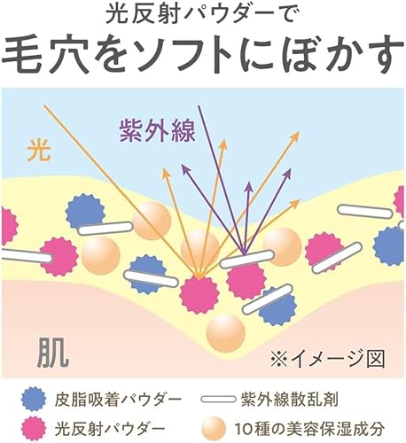 皮脂テカリ防止下地50 4