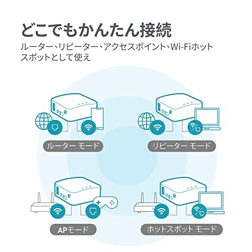 小型無線LANルーター 5
