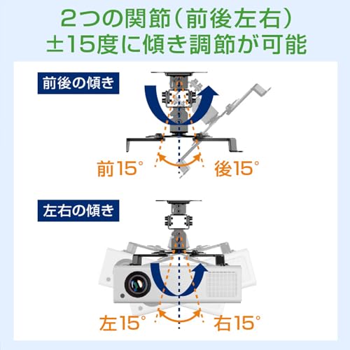 プロジェクター用天吊り金具 5