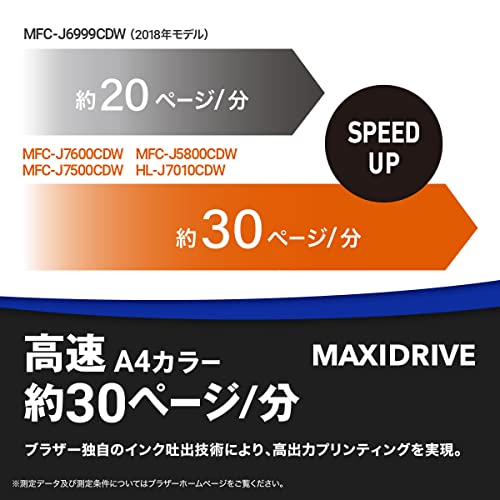 MFC-J7500CDW 3