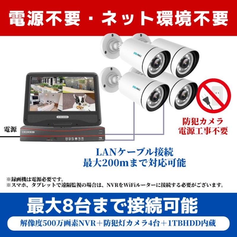 PoE防犯カメラ&レコーダー 4
