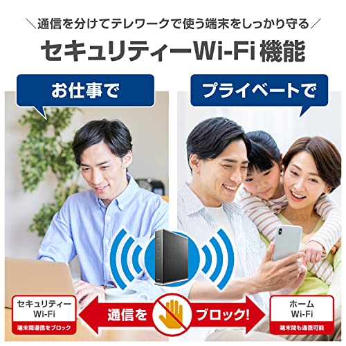 Wi-Fi 10ギガビットルーター 4