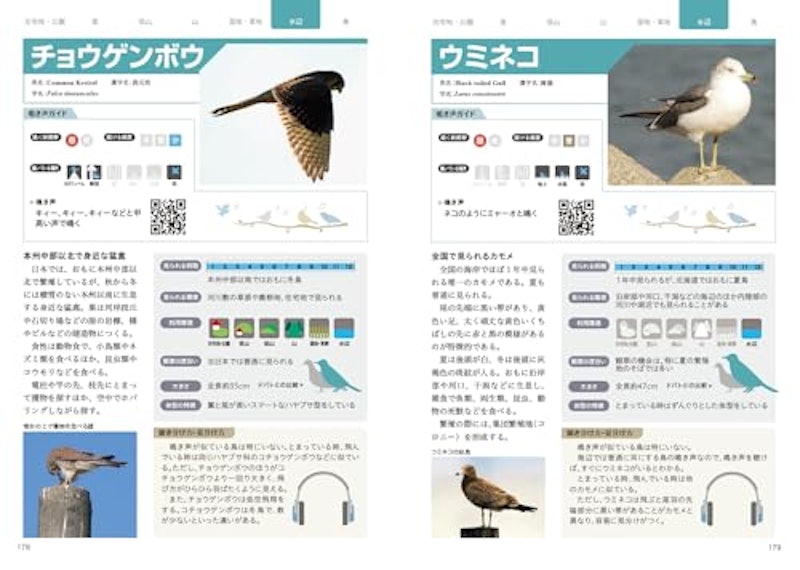 日本の野鳥 さえずり・地鳴き図鑑 増補新装版 スマホ・PCで鳴き声を聴き分ける厳選200種 5