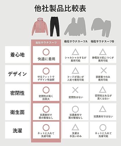 スポーツウェア 6